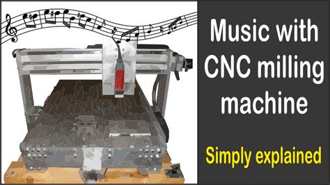 cnc machine plays music|How To Play MIDI Songs On CNC Machines : .